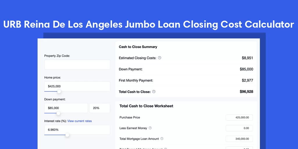 URB Reina De Los Angeles, PR Jumbo Loan Closing Cost Calculator URB Reina De Los Angeles, PR Jumbo Loan Closing Cost Calculator
