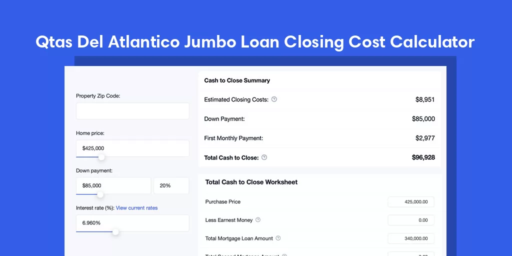 Qtas Del Atlantico, PR Jumbo Loan Closing Cost Calculator Qtas Del Atlantico, PR Jumbo Loan Closing Cost Calculator