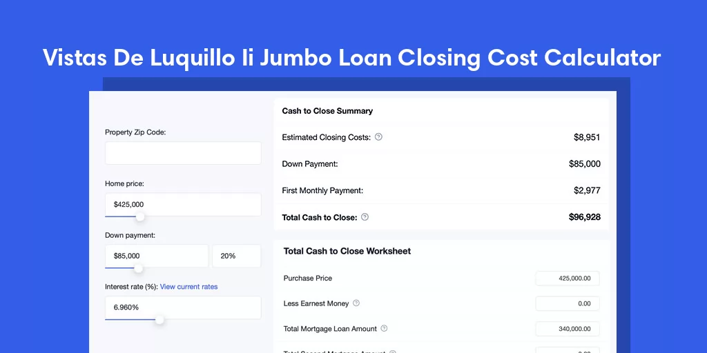 Vistas De Luquillo Ii, PR Jumbo Loan Closing Cost Calculator Vistas De Luquillo Ii, PR Jumbo Loan Closing Cost Calculator