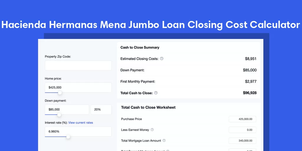 Hacienda Hermanas Mena, PR Jumbo Loan Closing Cost Calculator Hacienda Hermanas Mena, PR Jumbo Loan Closing Cost Calculator