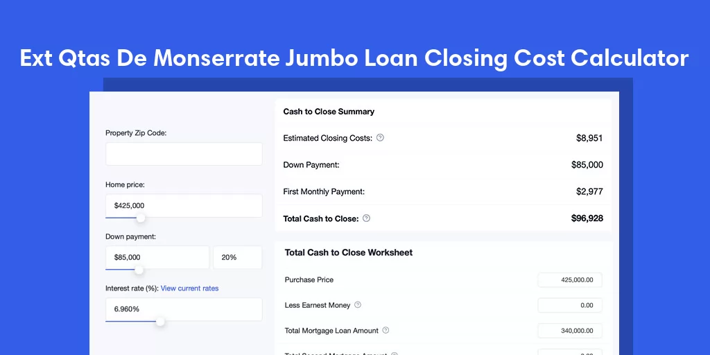 Ext Qtas De Monserrate, PR Jumbo Loan Closing Cost Calculator Ext Qtas De Monserrate, PR Jumbo Loan Closing Cost Calculator