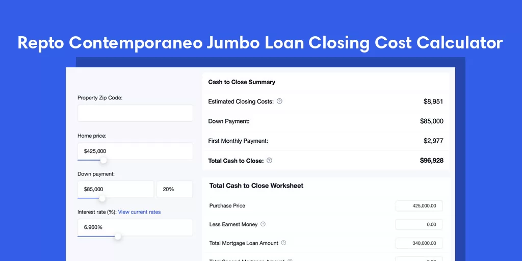 Repto Contemporaneo, PR Jumbo Loan Closing Cost Calculator