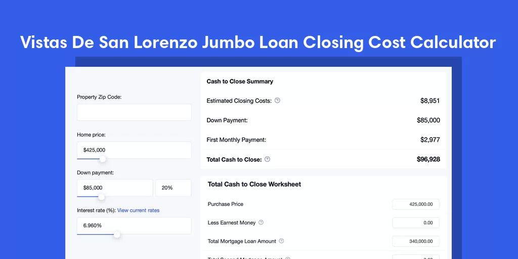 Vistas De San Lorenzo, PR Jumbo Loan Closing Cost Calculator Vistas De San Lorenzo, PR Jumbo Loan Closing Cost Calculator