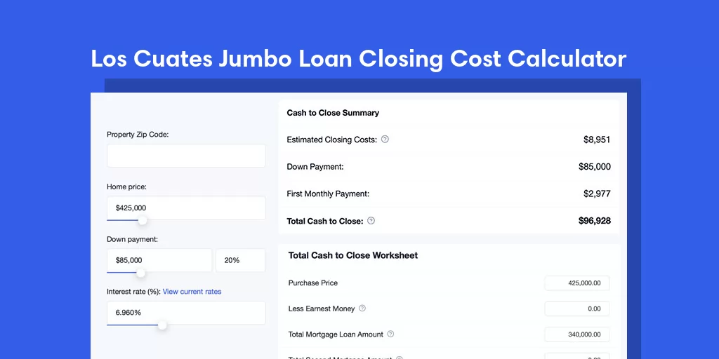 Los Cuates, TX Jumbo Loan Closing Cost Calculator