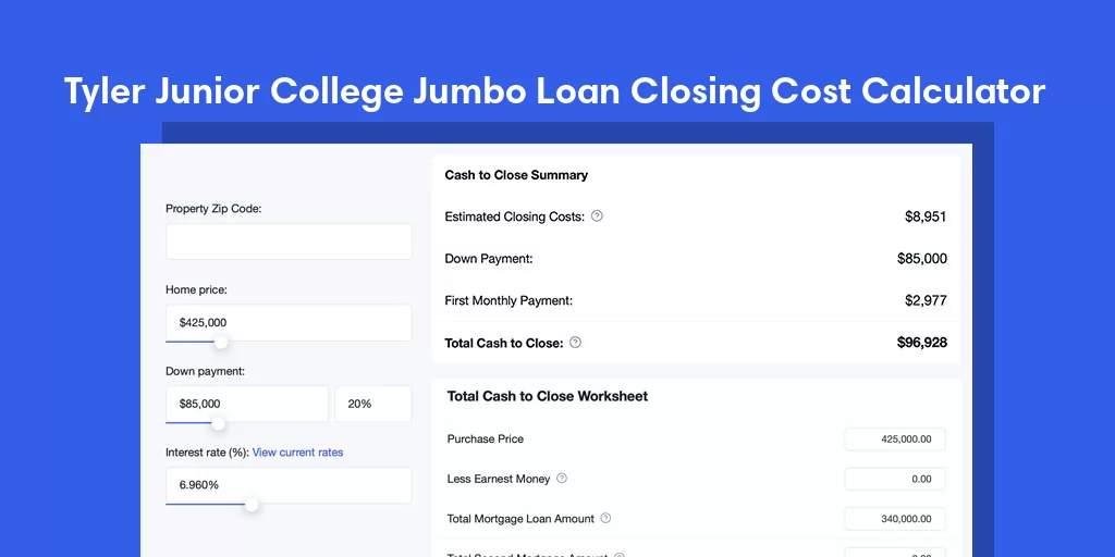 Tyler Junior College, TX Jumbo Loan Closing Cost Calculator