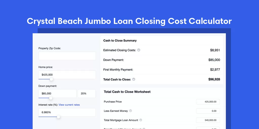 Crystal Beach, VT Jumbo Loan Closing Cost Calculator