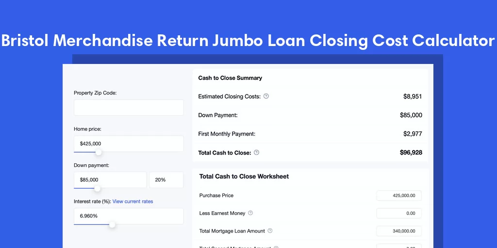 Bristol Merchandise Return, VA Jumbo Loan Closing Cost Calculator