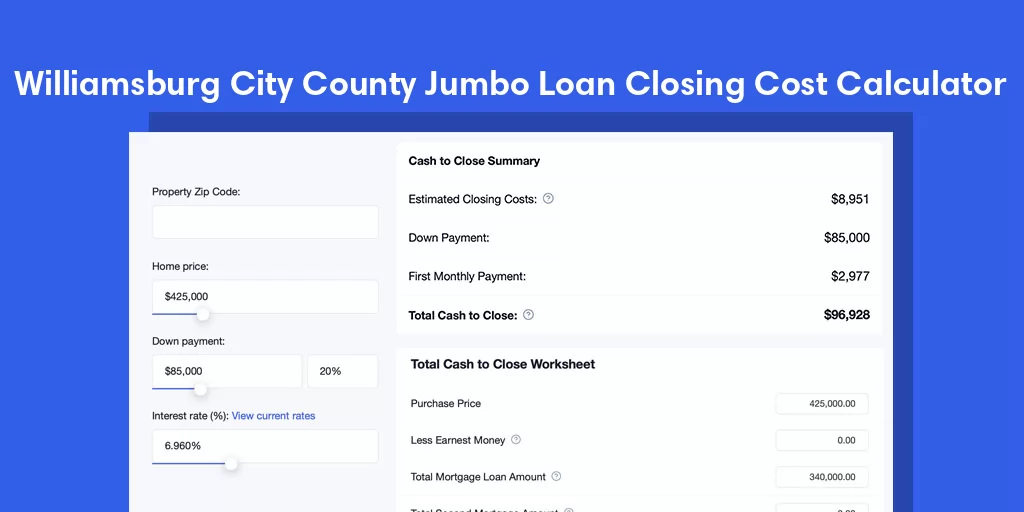 Williamsburg City County, VA Jumbo Loan Closing Cost Calculator