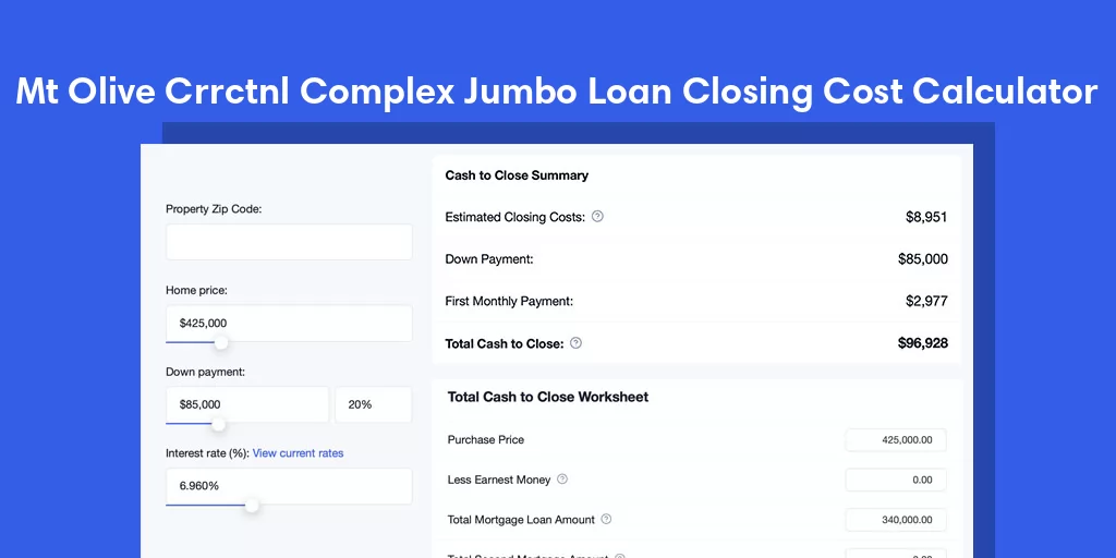 Mt Olive Crrctnl Complex, WV Jumbo Loan Closing Cost Calculator Mt Olive Crrctnl Complex, WV Jumbo Loan Closing Cost Calculator
