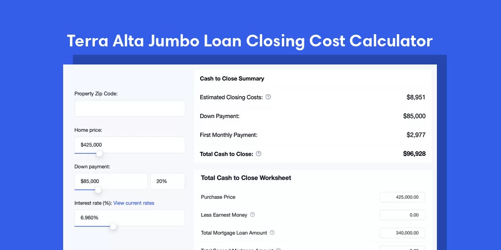 Terra Alta, WV Jumbo Loan Closing Cost Calculator