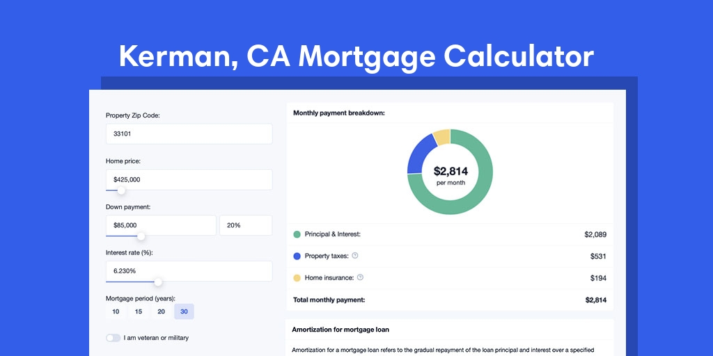 Kerman, CA Mortgage Calculator with taxes and insurance, PMI, and HOA