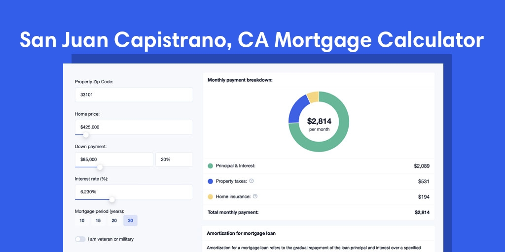 San Juan Capistrano, CA Mortgage Calculator with taxes and insurance, PMI, and HOA