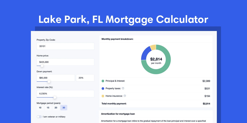 Lake Park, FL Mortgage Calculator with taxes and insurance, PMI, and HOA