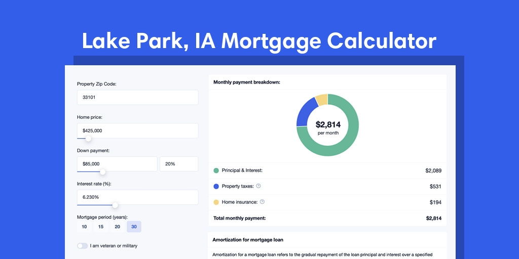 Lake Park, IA Mortgage Calculator with taxes and insurance, PMI, and HOA
