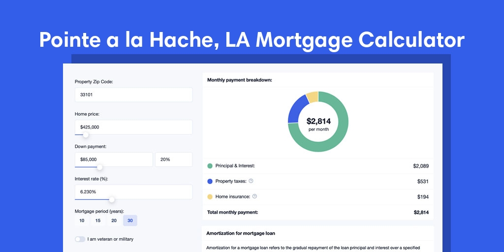 Pointe A La Hache, LA Mortgage Calculator with taxes and insurance, PMI, and HOA