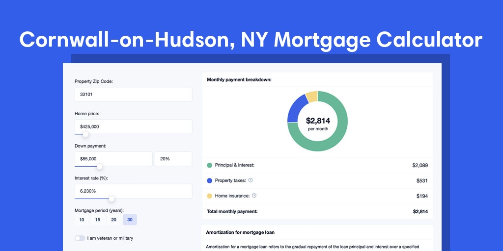 Cornwall On Hudson, NY Mortgage Calculator with taxes and insurance, PMI, and HOA