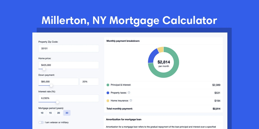 Millerton, NY Mortgage Calculator with taxes and insurance, PMI, and HOA