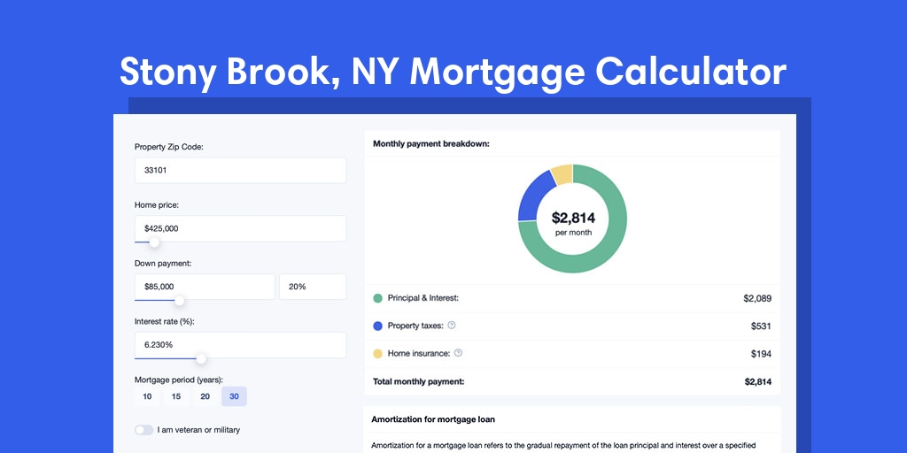 Stony Brook, NY Mortgage Calculator with taxes and insurance, PMI, and HOA