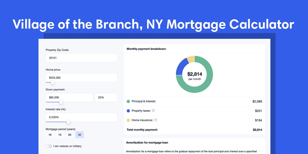 Village Of The Branch, NY Mortgage Calculator with taxes and insurance, PMI, and HOA