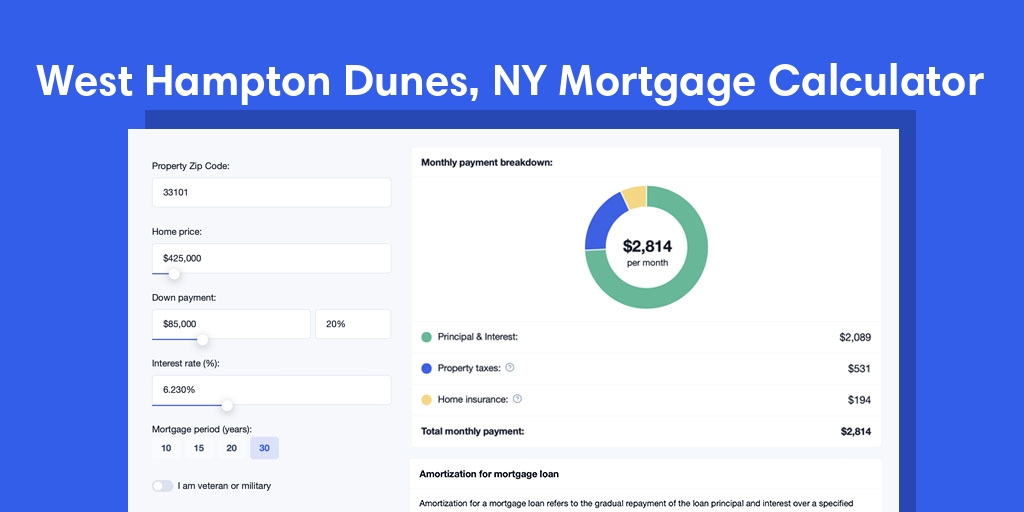 West Hampton Dunes, NY Mortgage Calculator with taxes and insurance, PMI, and HOA