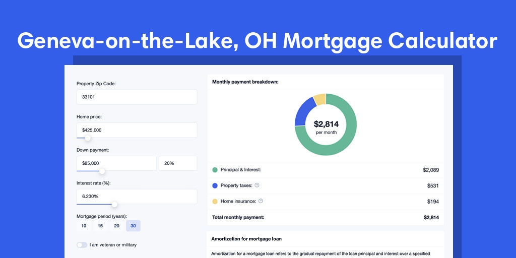 Geneva On The Lake, OH Mortgage Calculator with taxes and insurance, PMI, and HOA