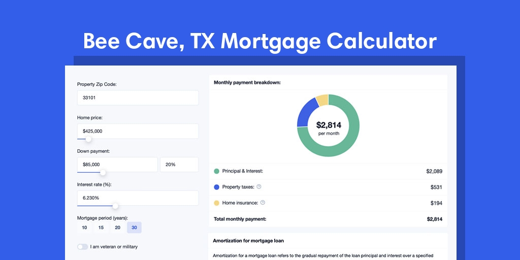 Bee Cave, TX Mortgage Calculator with taxes and insurance, PMI, and HOA