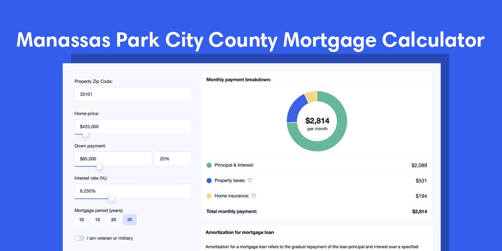 Manassas Park City County, VA Mortgage Calculator with taxes and homeowners insurance, PMI, and HOA
