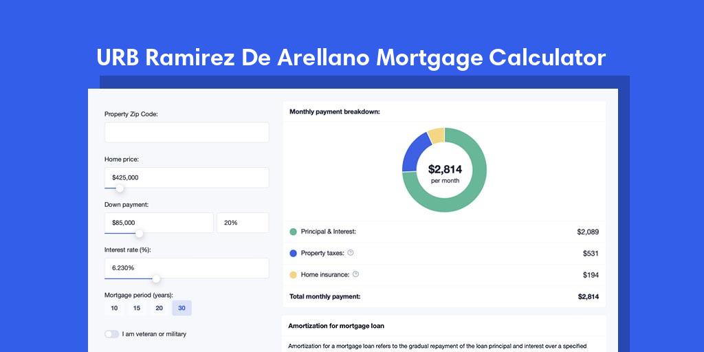 Explore URB Ramirez De Arellano, PR Mortgage Calculator with property taxes and homeowners insurance, PMI, and HOA