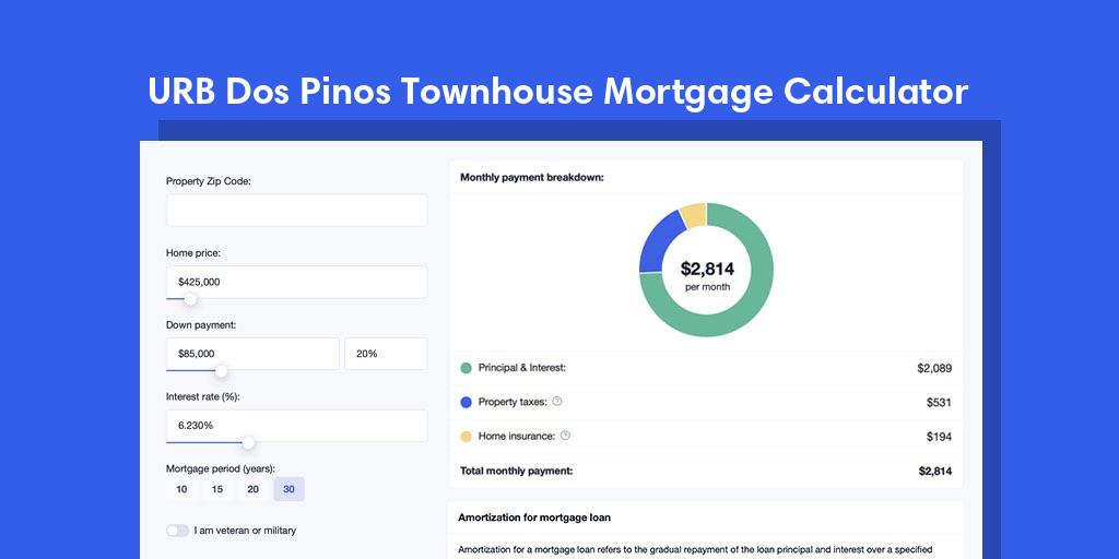 Explore URB Dos Pinos Townhouse, PR Mortgage Calculator with property taxes and homeowners insurance, PMI, and HOA