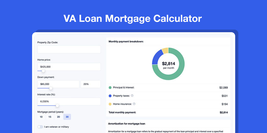 VA Loan Mortgage Calculator with taxes, insurance, PMI, and HOA