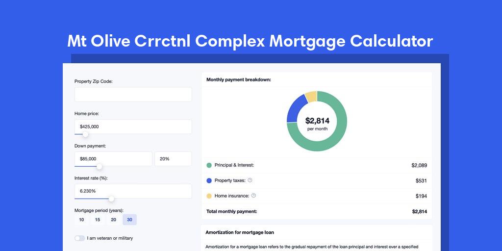 Explore Mt Olive Crrctnl Complex, WV Mortgage Calculator with property taxes and homeowners insurance, PMI, and HOA