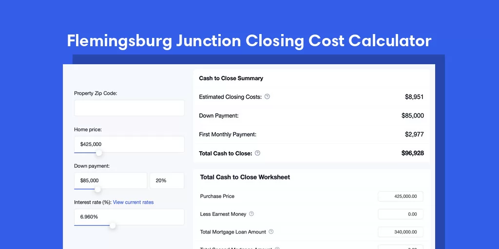 Flemingsburg Junction, KY Mortgage Closing Cost Calculator