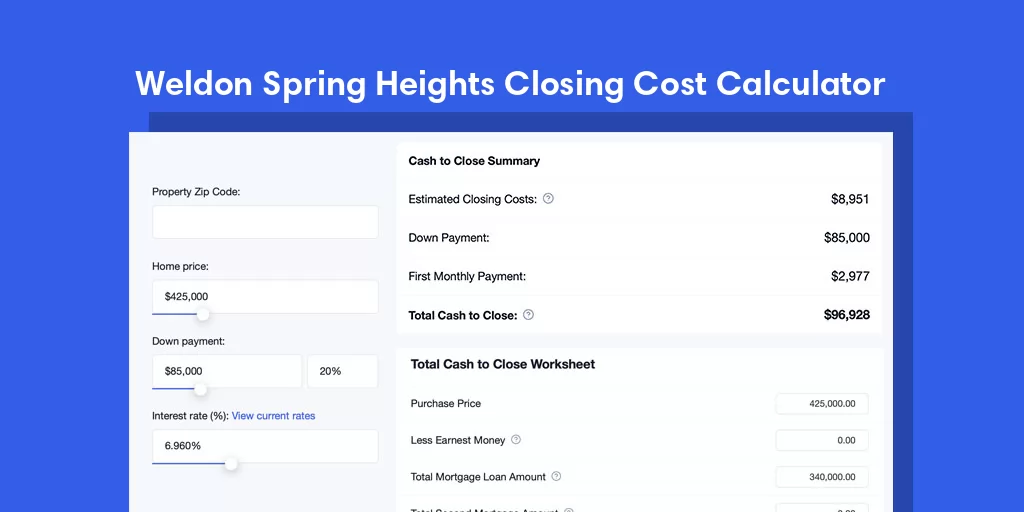 Weldon Spring Heights, MO Mortgage Closing Cost Calculator