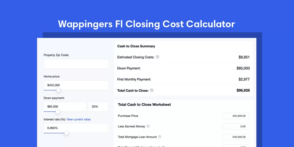 Wappingers Fl, NY Mortgage Closing Cost Calculator