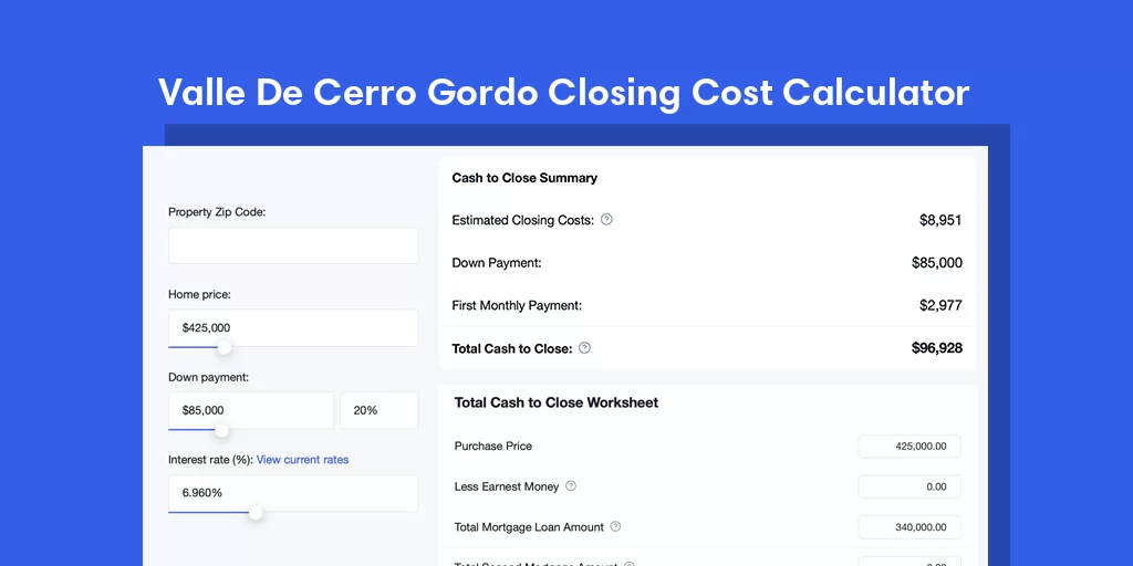 Valle De Cerro Gordo, PR Mortgage Closing Cost Calculator