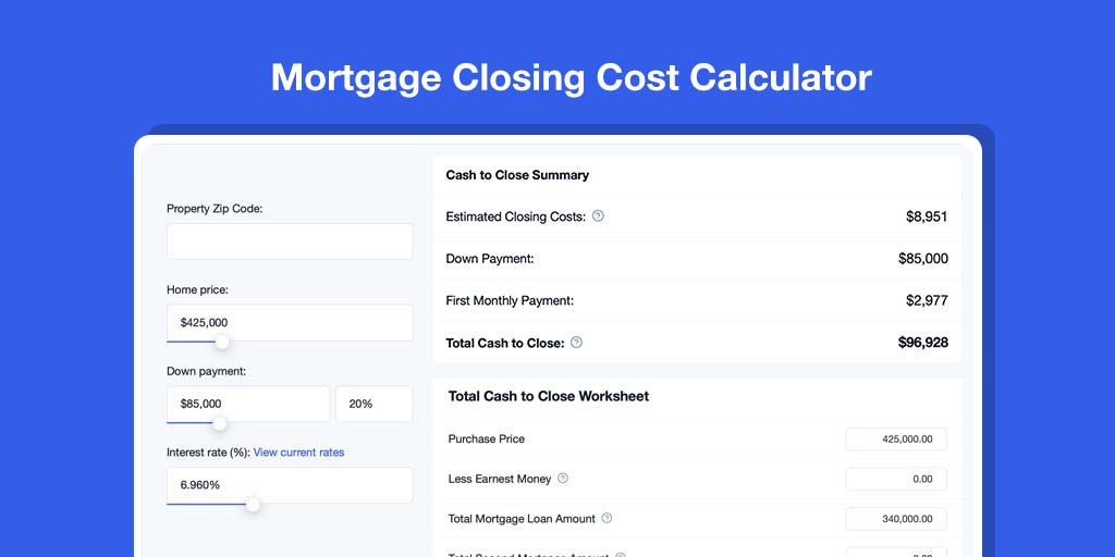 Mortgage Closing Cost Calculator