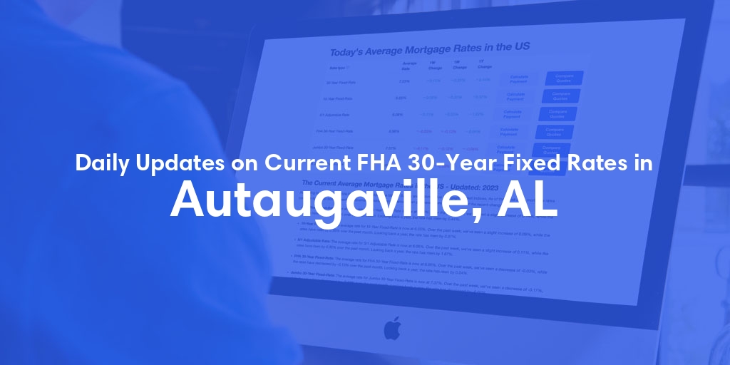 The Current Average FHA 30-Year Fixed Mortgage Rates in Autaugaville, AL - Updated: Wed, May 29, 2024