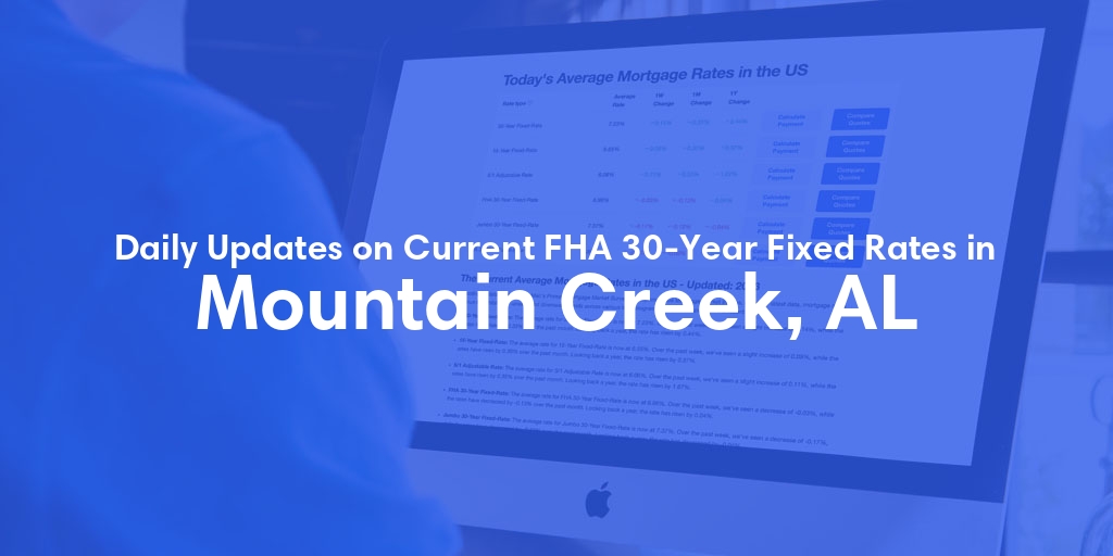 The Current Average FHA 30-Year Fixed Mortgage Rates in Mountain Creek, AL - Updated: Sun, May 19, 2024