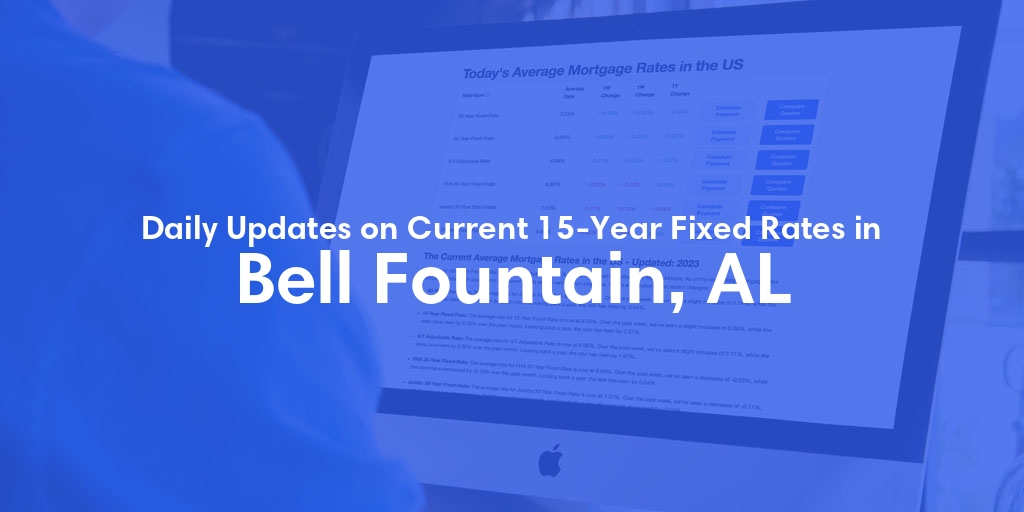 The Current Average 15-Year Fixed Mortgage Rates in Bell Fountain, AL - Updated: Tue, May 14, 2024