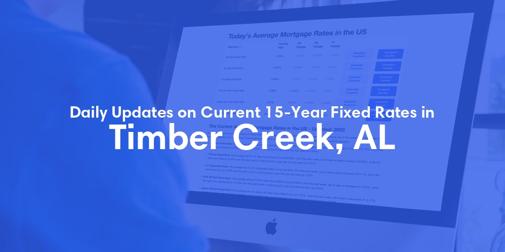 The Current Average 15-Year Fixed Mortgage Rates in Timber Creek, AL - Updated: Tue, May 14, 2024