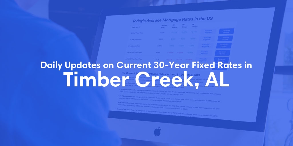 The Current Average 30-Year Fixed Mortgage Rates in Timber Creek, AL - Updated: Tue, May 14, 2024