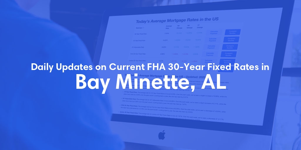 The Current Average FHA 30-Year Fixed Mortgage Rates in Bay Minette, AL - Updated: Wed, May 15, 2024
