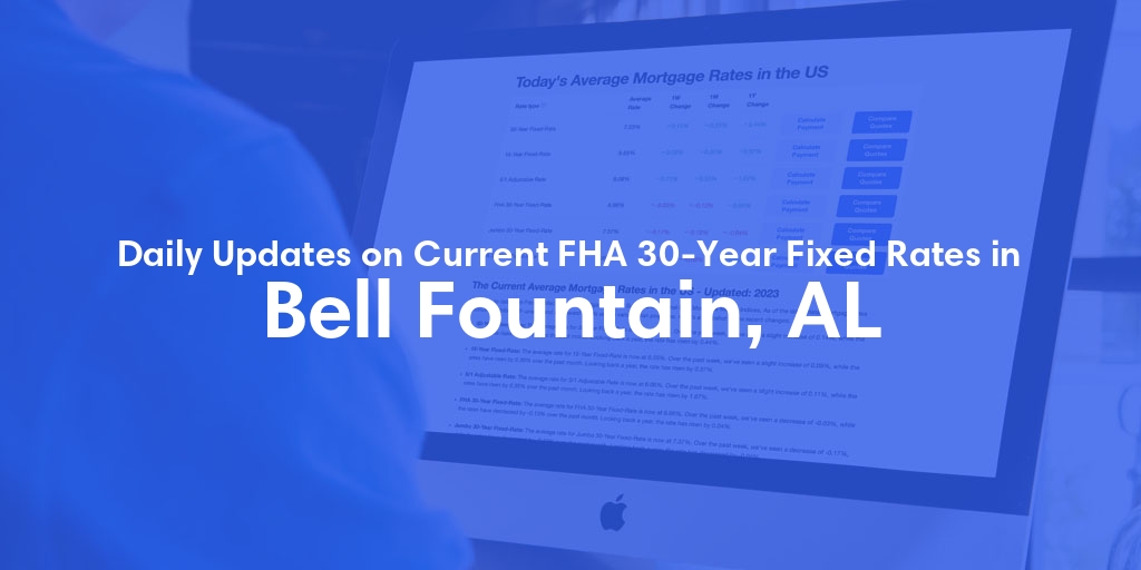 The Current Average FHA 30-Year Fixed Mortgage Rates in Bell Fountain, AL - Updated: Tue, May 14, 2024