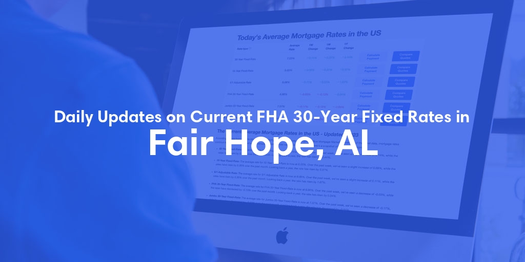 The Current Average FHA 30-Year Fixed Mortgage Rates in Fair Hope, AL - Updated: Tue, May 14, 2024