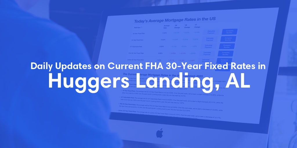 The Current Average FHA 30-Year Fixed Mortgage Rates in Huggers Landing, AL - Updated: Tue, May 14, 2024