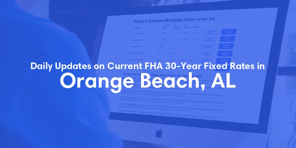 The Current Average FHA 30-Year Fixed Mortgage Rates in Orange Beach, AL - Updated: Tue, May 14, 2024
