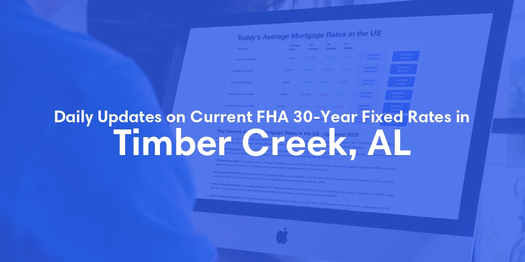 The Current Average FHA 30-Year Fixed Mortgage Rates in Timber Creek, AL - Updated: Tue, May 14, 2024