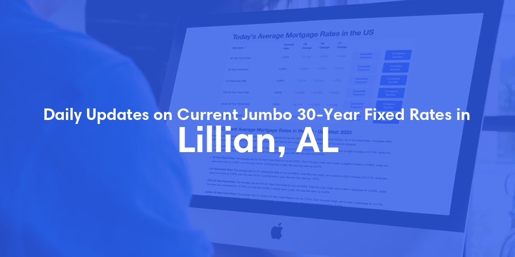The Current Average Jumbo 30-Year Fixed Mortgage Rates in Lillian, AL - Updated: Tue, May 14, 2024