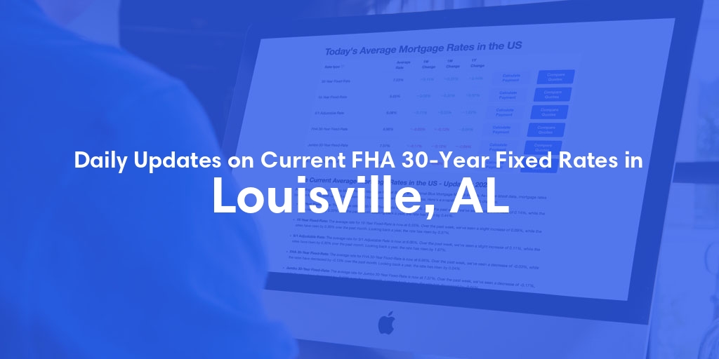 The Current Average FHA 30-Year Fixed Mortgage Rates in Louisville, AL - Updated: Sun, May 19, 2024