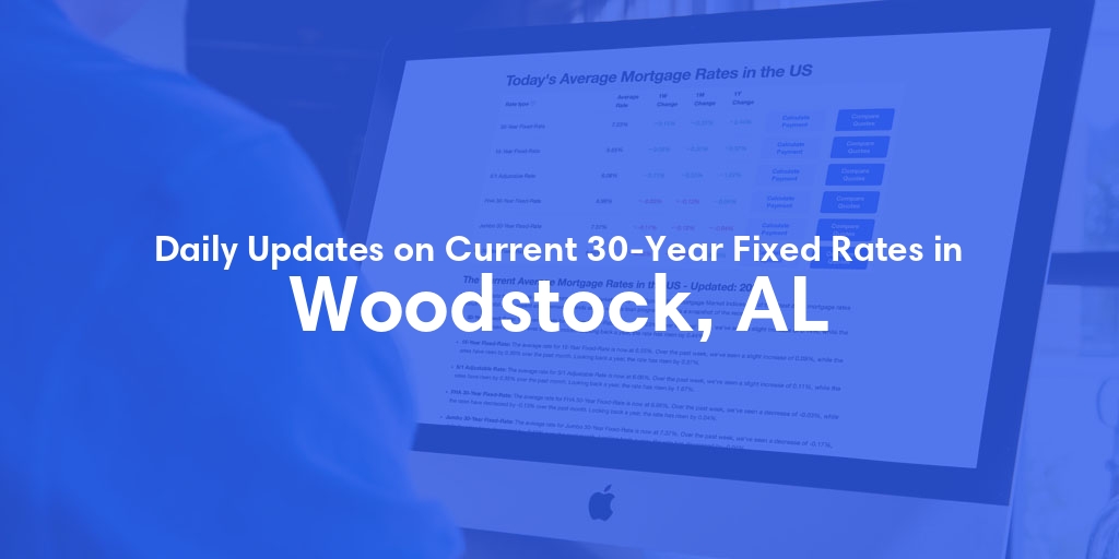 The Current Average 30-Year Fixed Mortgage Rates in Woodstock, AL - Updated: Thu, May 9, 2024